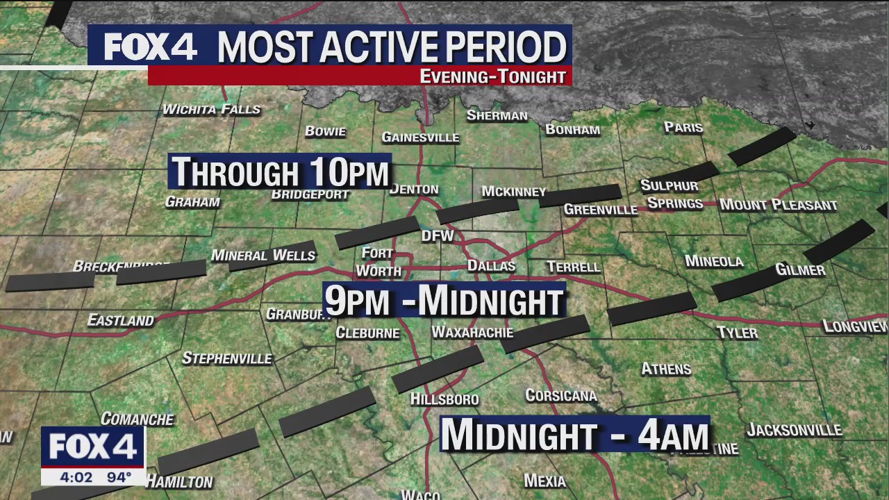 Dallas Weather: Oct. 4 Early Afternoon Update