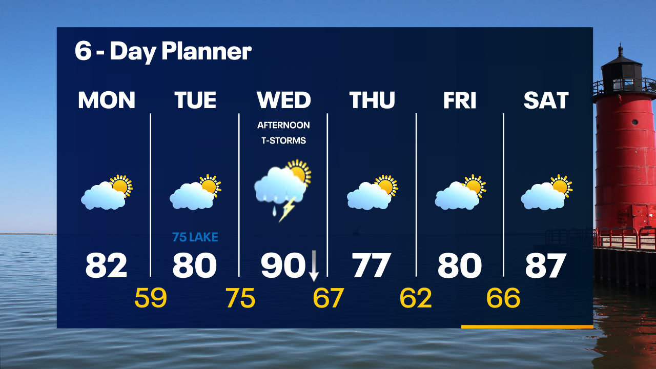 Weather Webcast with Tom Wachs