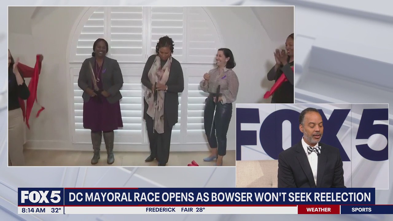 Analyzing DC's political landscape