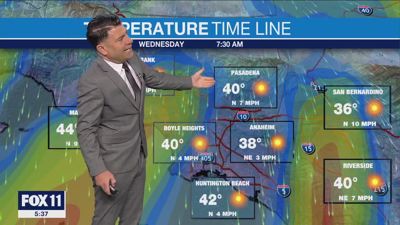Weather Forecast: Tuesday, Feb. 14
