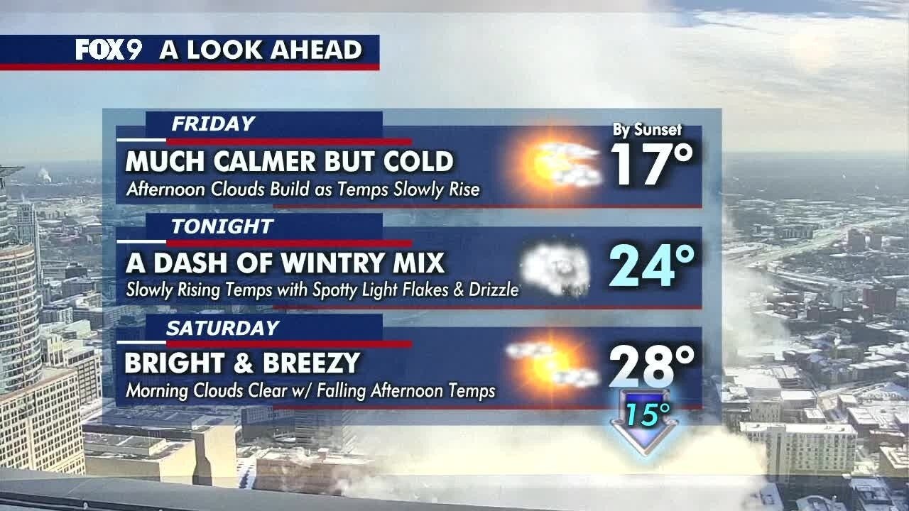 MN weather: Noon update for Friday, Dec. 19