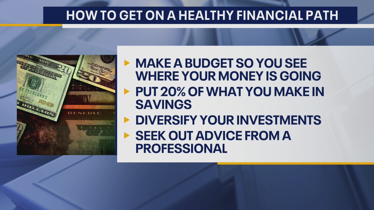 Financial Planner, Paula Swain gives her top tips for getting set on a healthy money path