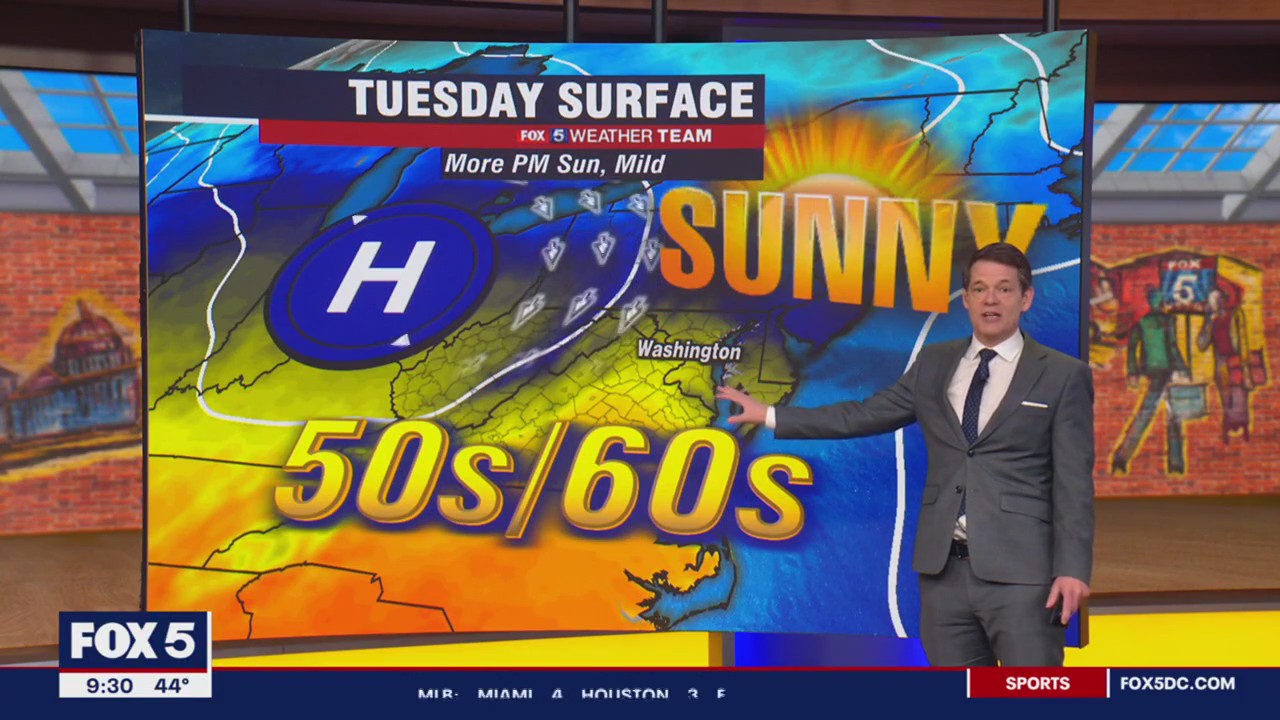 FOX 5 Weather forecast for Tuesday, February 28