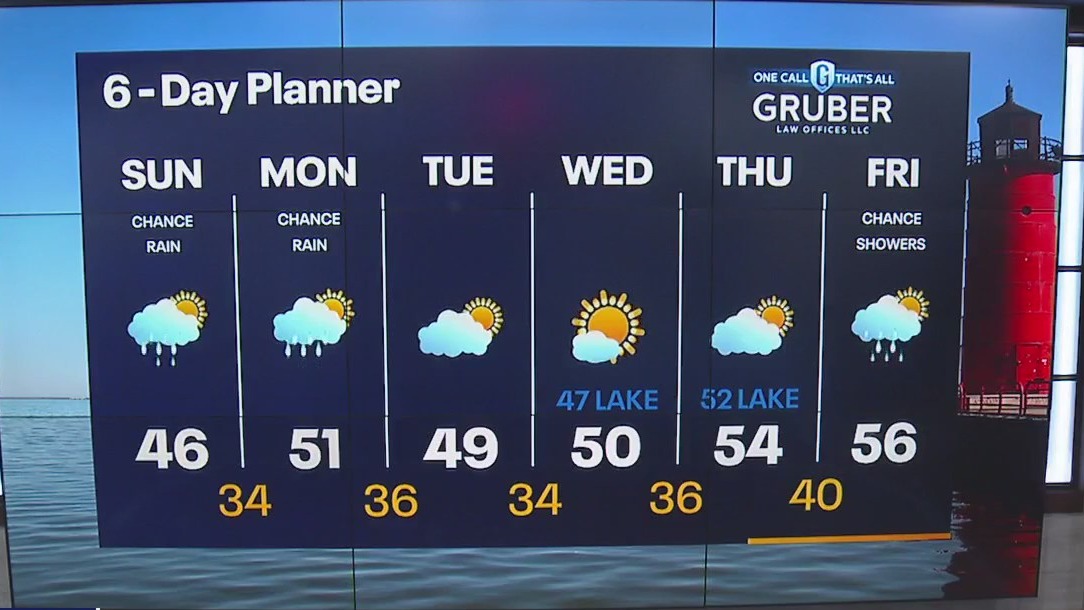 Weather Webcast with Meteorologist Eric Manges