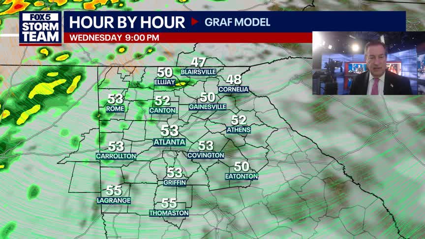 Tuesday Night Weather Update