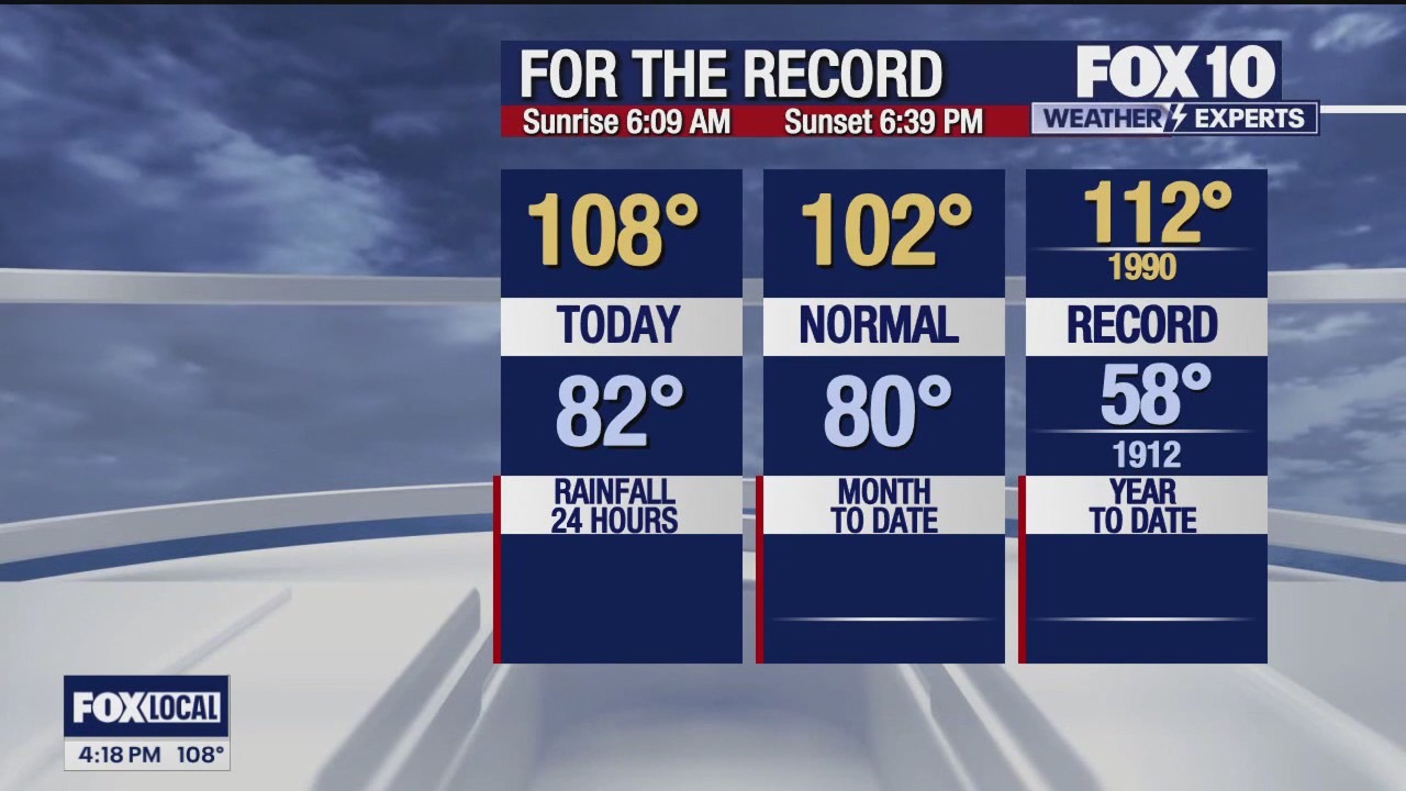 4 p.m. Weather Forecast - 9/11/24