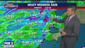 Scattered storms to affect us over the next 2 days