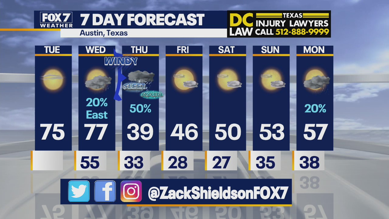 Noon weather forecast for January 18, 2022