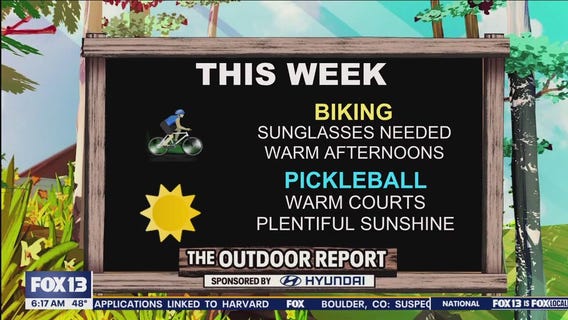 Outdoor Report for week of June 2