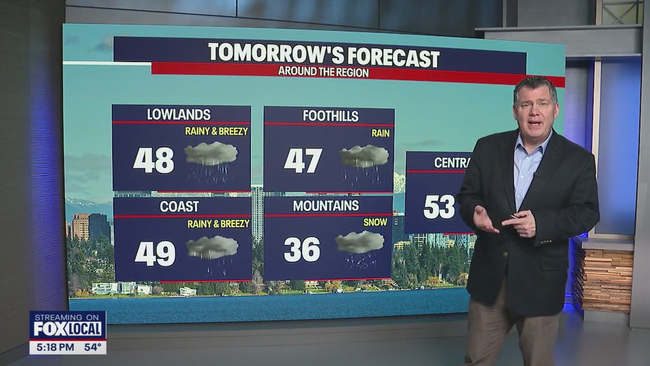 Seattle weather: Rainy rest of week