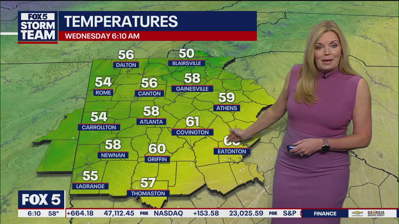 Wednesday morning weather forecast