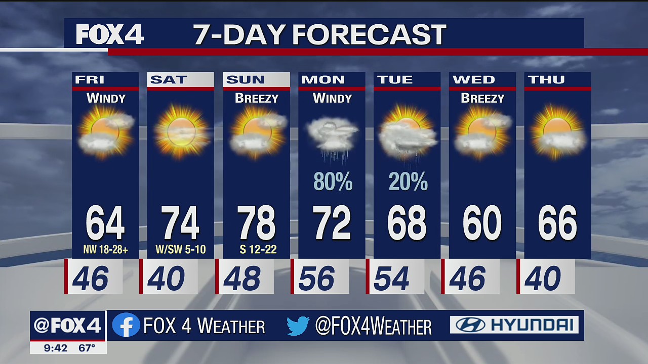 March 17 overnight forecast