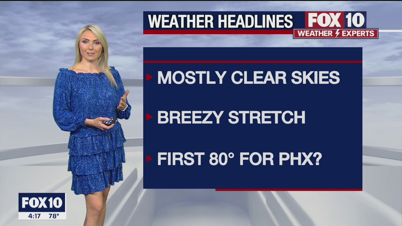 4 p.m. Weather Forecast - 2/9/22