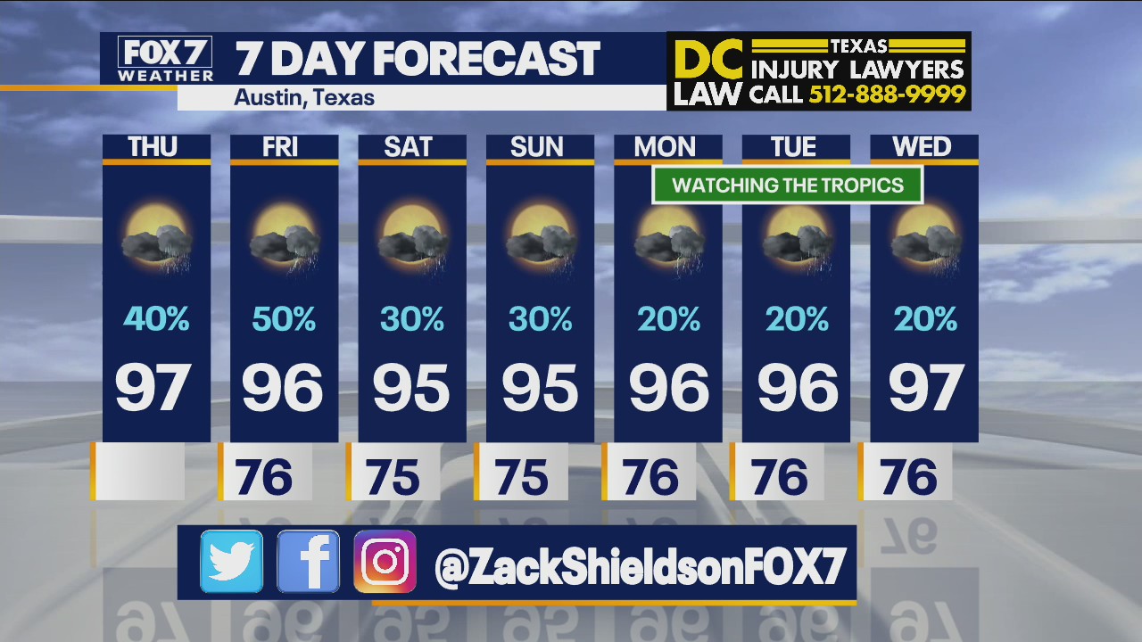 Morning weather forecast for August 26, 2021