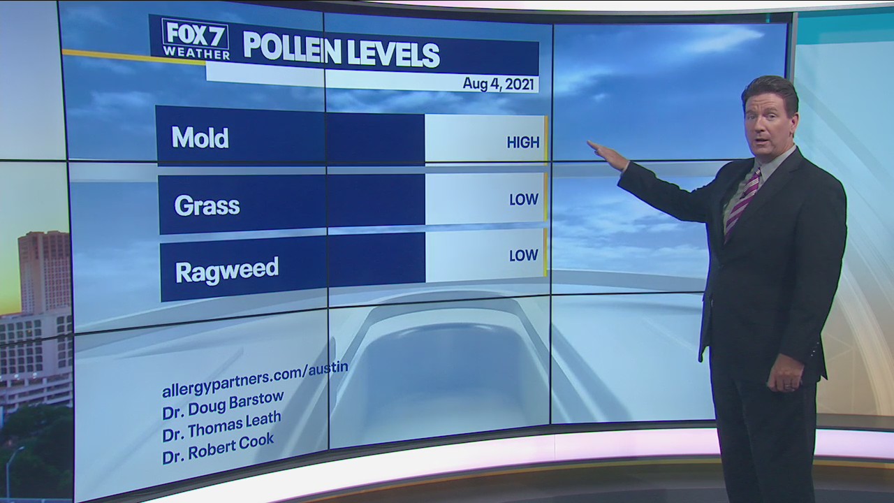 Morning weather forecast for August 4, 2021