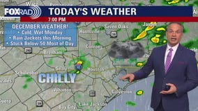 Houston weather: Chilly Monday ahead staying below 50