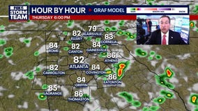 Wednesday Night Weather Update