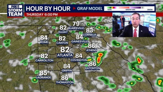 Wednesday Night Weather Update