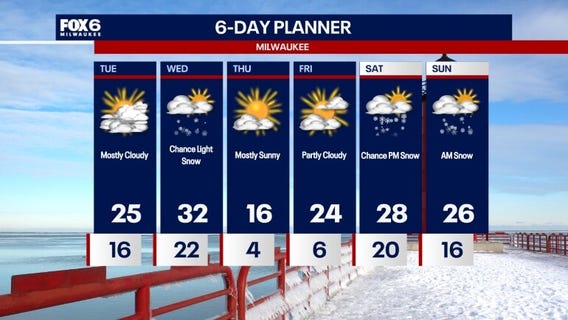 Weather webcast with Stephanie Barichello