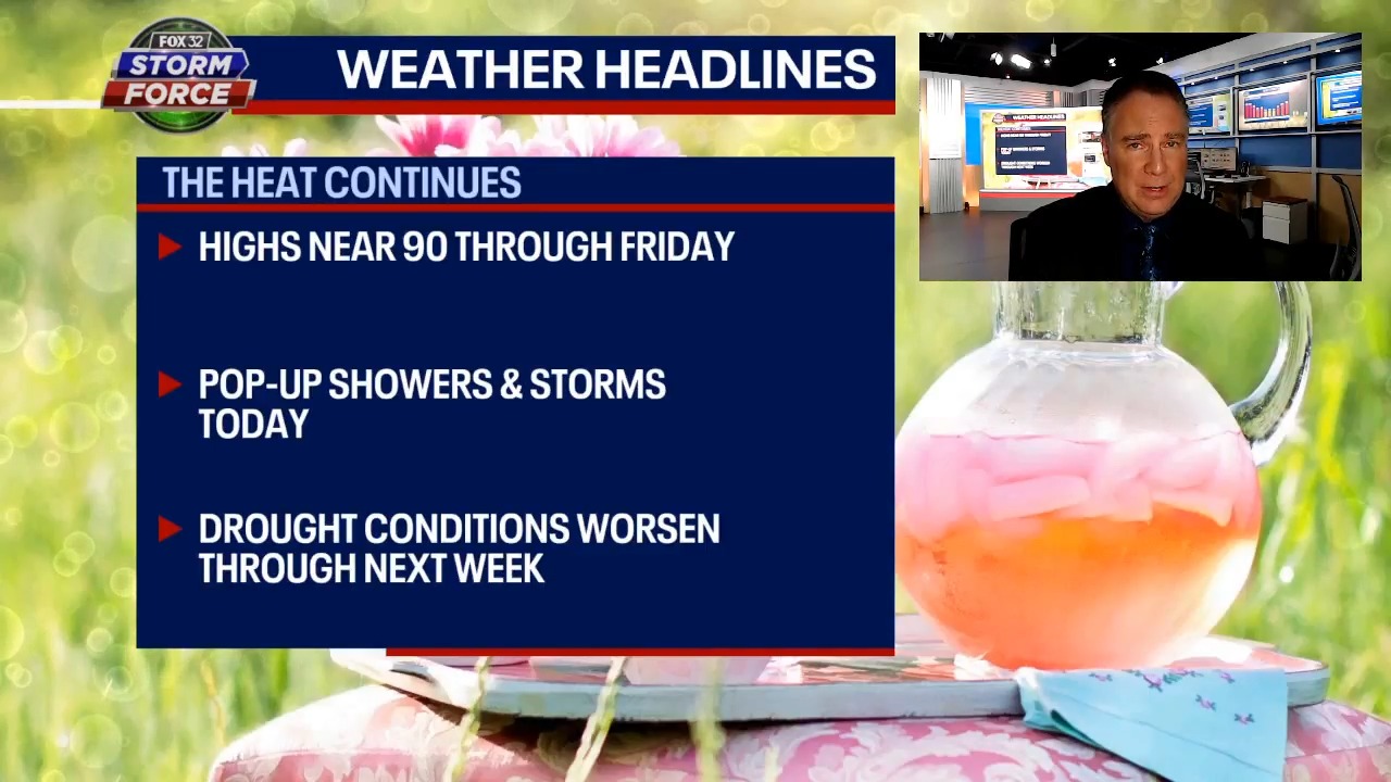 Chicago weather: Meteorological summer is here