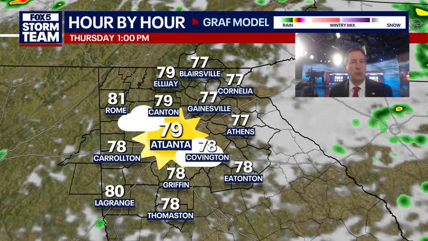 Wednesday Night Weather Update