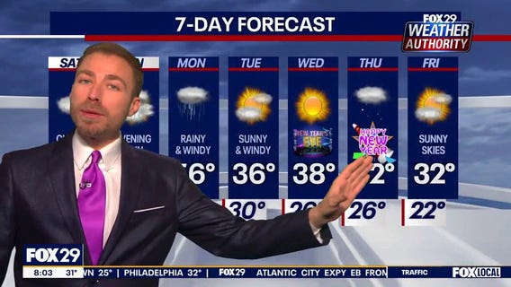 Weather Authority: Saturday 8 a.m. forecast