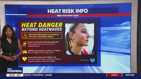 Extreme heat impacting DMV
