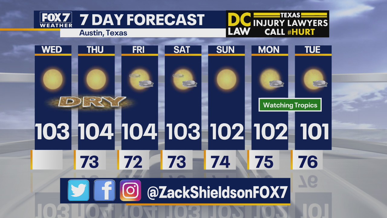 Noon weather forecast for August 19, 2020