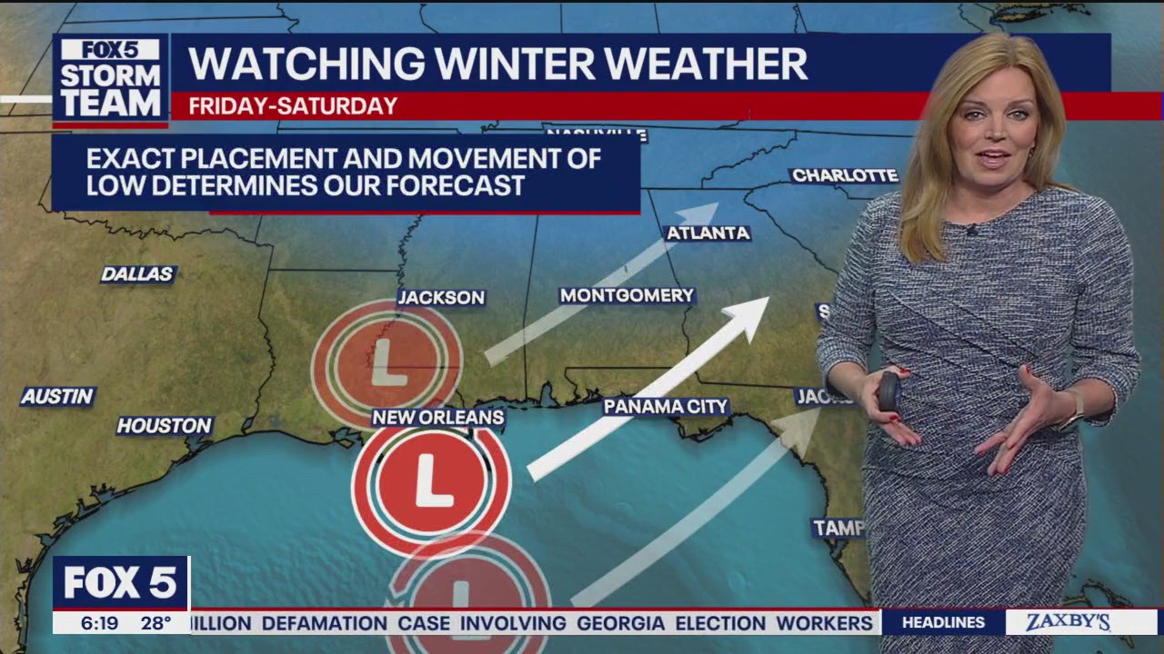 Tuesday morning weather forecast