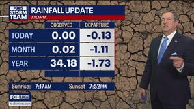Tuesday evening forecast