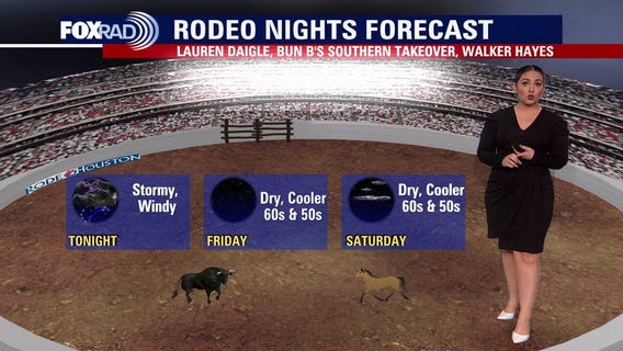 Houston rodeo weather: Possible strong storms, winds for Thursday