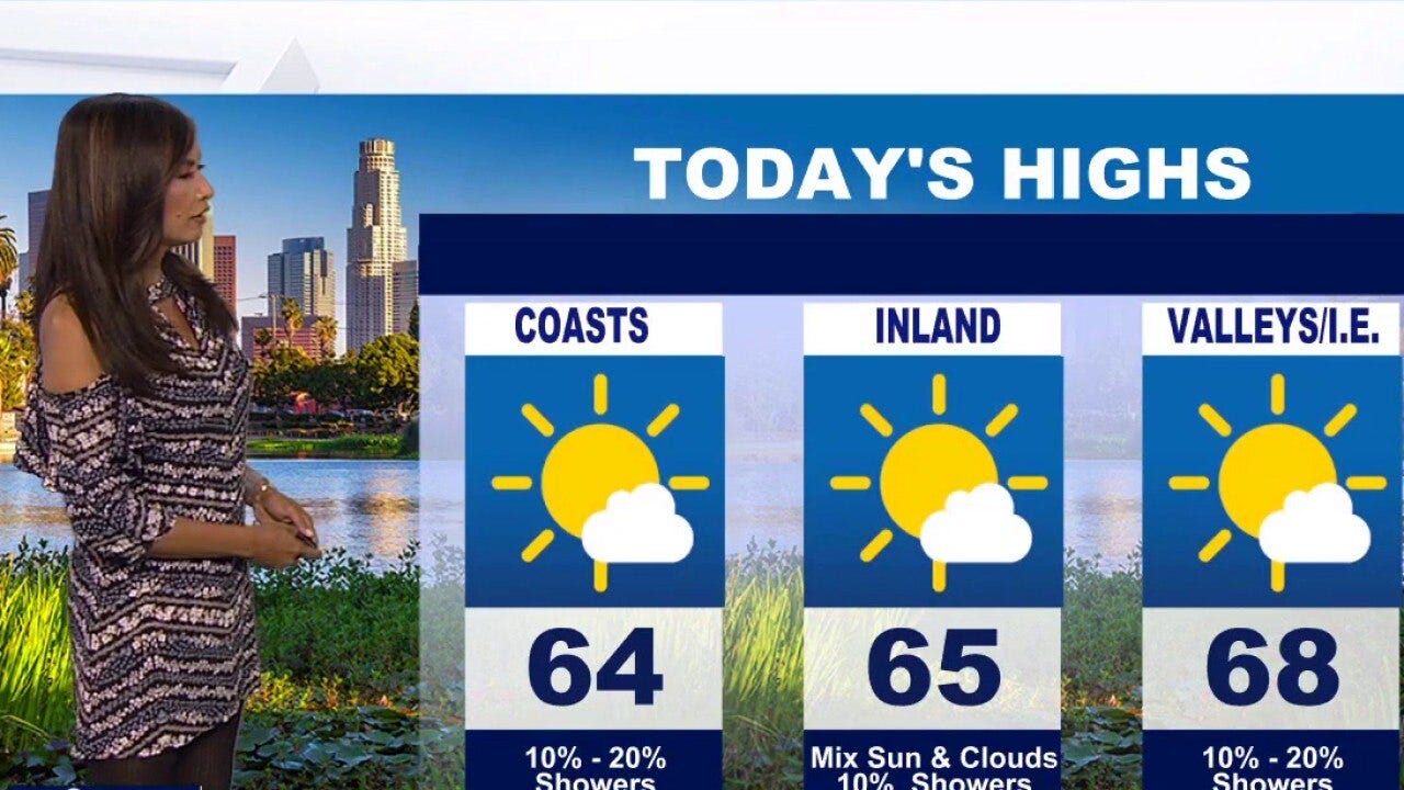 Weather Forecast for Wednesday, Jan. 7