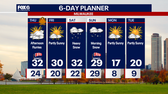 Weather Webcast with Chief Meteorologist Tom Wachs