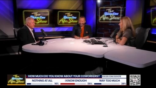 How well do you know your coworkers?