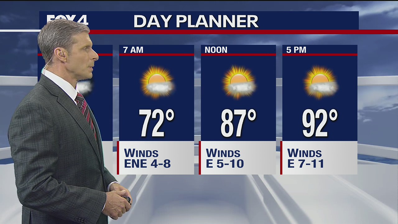 Aug. 3 overnight forecast