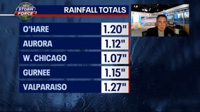 Chicago area embraces thaw as temperatures climb