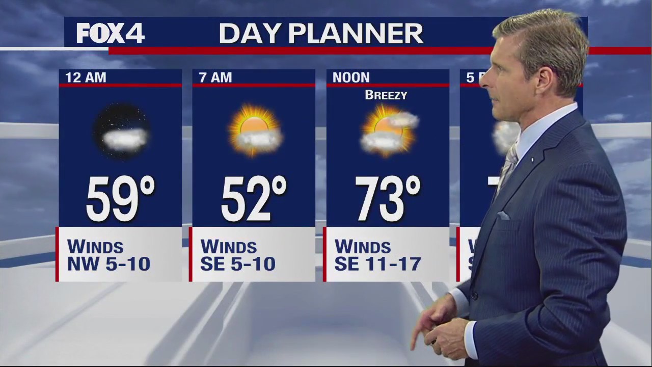 Dallas Weather: April 27 overnight forecast