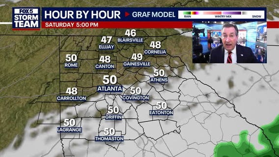 Friday Night Weather Update