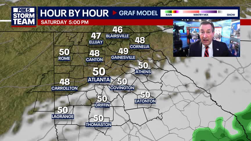 Friday Night Weather Update