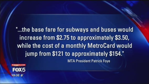 MTA crisis and congestion pricing