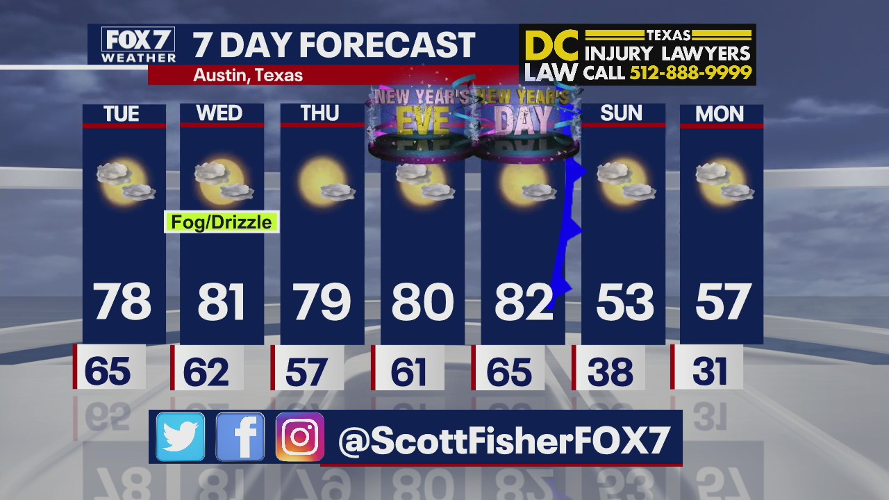 Evening weather forecast for December 27, 2021