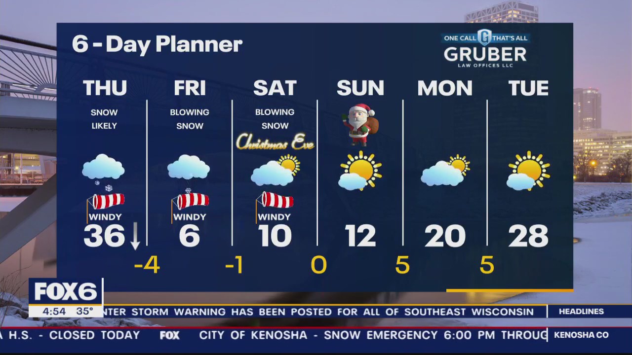 Weather webcast with Rob Haswell
