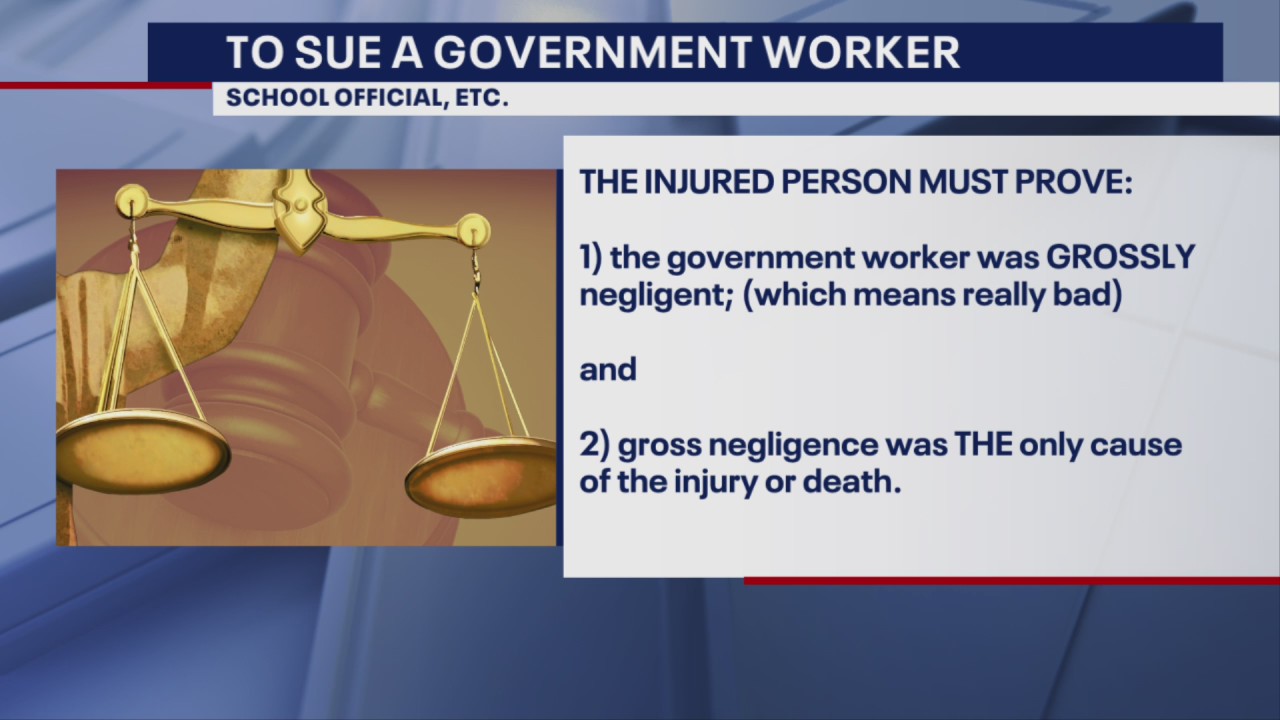 Governmental immunity likely protects Oxford school officials from civil actions after shooting