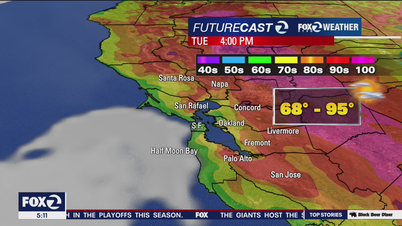 Warm inland, mostly sunny