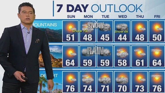 Weather Forecast for Sunday, Feb. 18