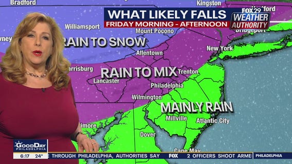 Weather Authority: Tuesday 6 a.m. update