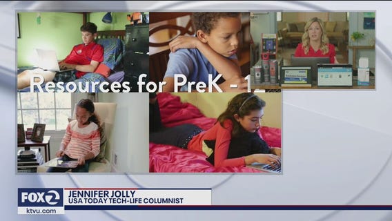 Distance learning in 2020