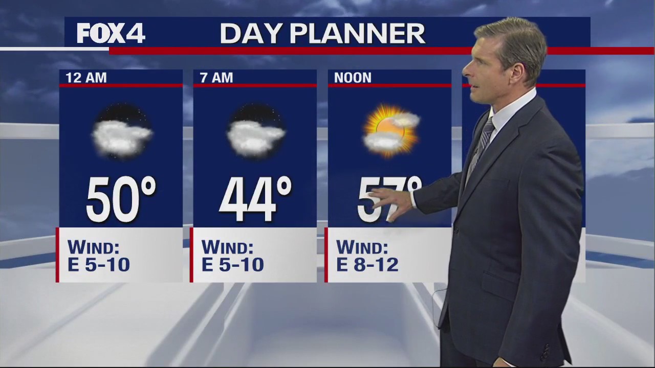 Dallas Weather: Dec. 13 overnight forecast