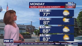 Weather Authority: 11 p.m. Sunday forecast