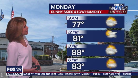 Weather Authority: 11 p.m. Sunday forecast